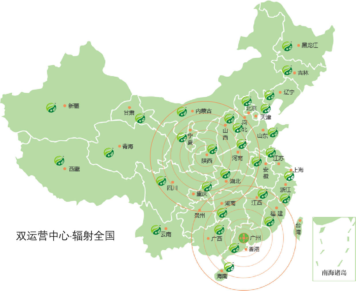 联系我们